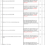 船舶备件—YANMAR备件（CK-J20240709-23）询价-船用采购网-船舶物料采购-船务服务-一站式船用设备供应服务