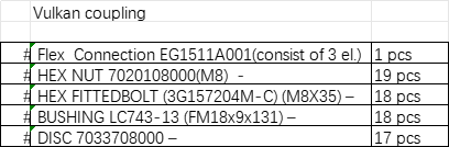 【询价】船舶备件—备件（CK-J20240710-11）询价-泰州昌宽社区-报价采购-船用采购网-船舶物料采购-船务服务-一站式船用设备供应服务