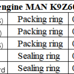 船舶备件—MAN备件（CK-J20240710-12）询价-船用采购网-船舶物料采购-船务服务-一站式船用设备供应服务