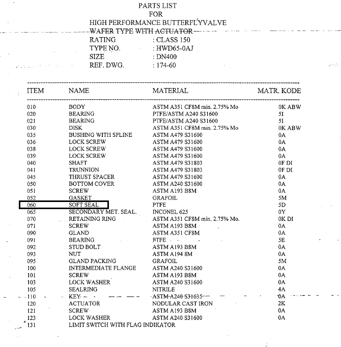 01c68f21b987a97a3b7422023b713b5