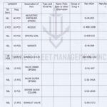 船舶备件—国产发动机备件（CK-Y20240815-01）询价-船用采购网-船舶物料采购-船务服务-一站式船用设备供应服务