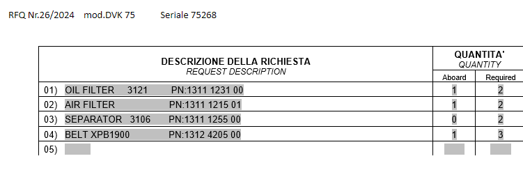 【询价】船舶备件—备件（CK-C20240819-14）询价-泰州昌宽社区-报价采购-船用采购网-船舶物料采购-船务服务-一站式船用设备供应服务