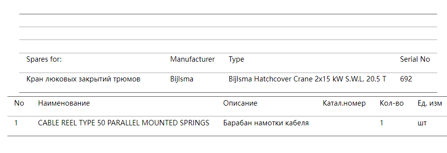 【询价】船舶备件—电缆卷筒平行安装弹簧（CK-J20240813-17）询价-泰州昌宽社区-报价采购-船用采购网-船舶物料采购-船务服务-一站式船用设备供应服务