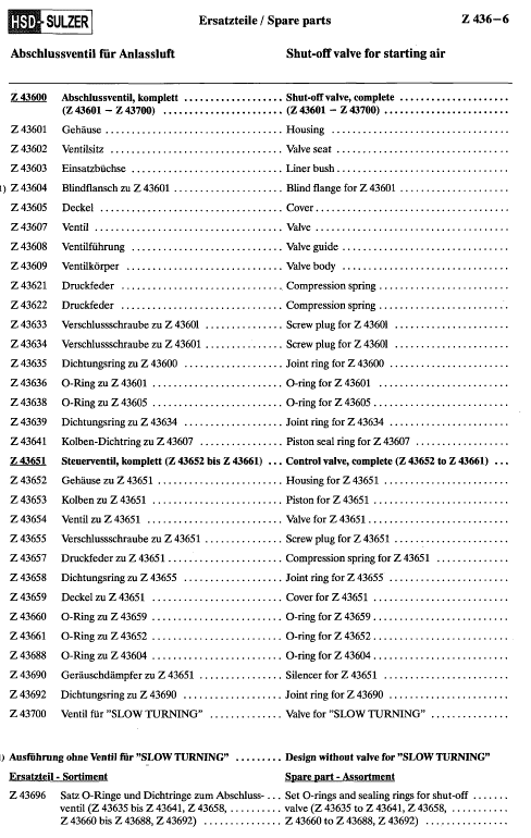 0c9e67cdde7aa16501af51d84cf5a92