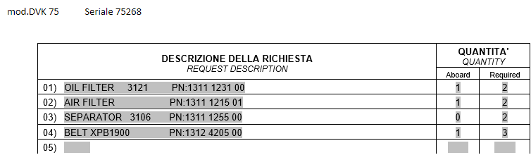 【询价】船舶备件—备件（CK-C20240814-01）询价-泰州昌宽社区-报价采购-船用采购网-船舶物料采购-船务服务-一站式船用设备供应服务