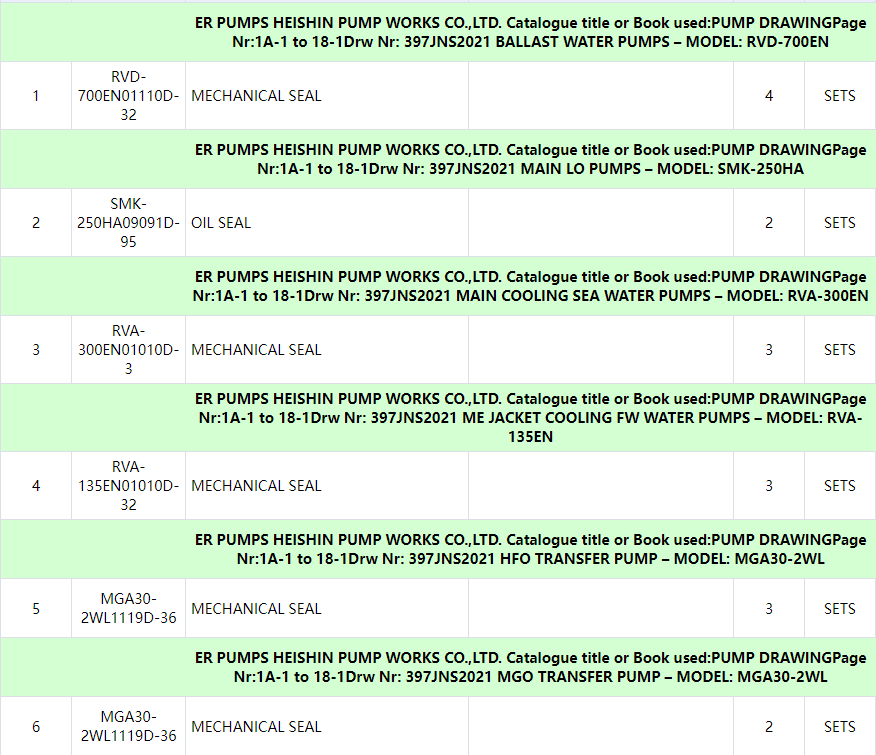 【询价】船舶备件—密封（CK-C20240806-14）询价-泰州昌宽社区-报价采购-船用采购网-船舶物料采购-船务服务-一站式船用设备供应服务