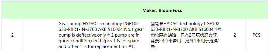 【询价】船舶备件—齿轮泵（CK-C20240808-05）询价-泰州昌宽社区-报价采购-船用采购网-船舶物料采购-船务服务-一站式船用设备供应服务