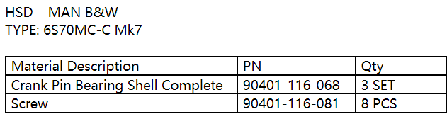 【询价】船舶备件—MAN B&W备件（CK-C20240802-03）询价-泰州昌宽社区-报价采购-船用采购网-船舶物料采购-船务服务-一站式船用设备供应服务