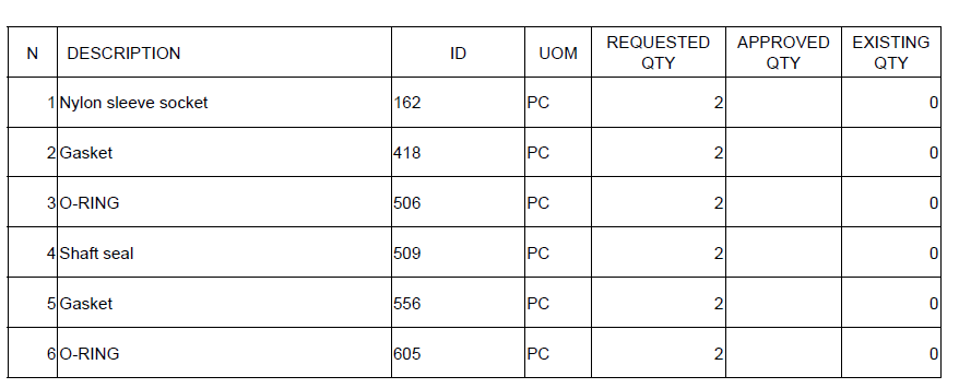 【询价】船舶备件—备件（CK-C20240820-09）询价-泰州昌宽社区-报价采购-船用采购网-船舶物料采购-船务服务-一站式船用设备供应服务