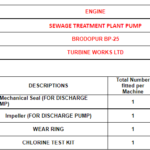 船舶备件—TURBINE备件（CK-C20240819-07）询价-船用采购网-船舶物料采购-船务服务-一站式船用设备供应服务