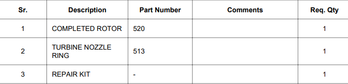 【询价】船舶备件—备件（CK-C20240808-08）询价-泰州昌宽社区-报价采购-船用采购网-船舶物料采购-船务服务-一站式船用设备供应服务