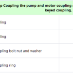 船舶备件—泵备件（CK-C20240812-09）询价-船用采购网-船舶物料采购-船务服务-一站式船用设备供应服务