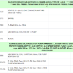 船舶备件—备件（CK-C20240815-07）询价-船用采购网-船舶物料采购-船务服务-一站式船用设备供应服务