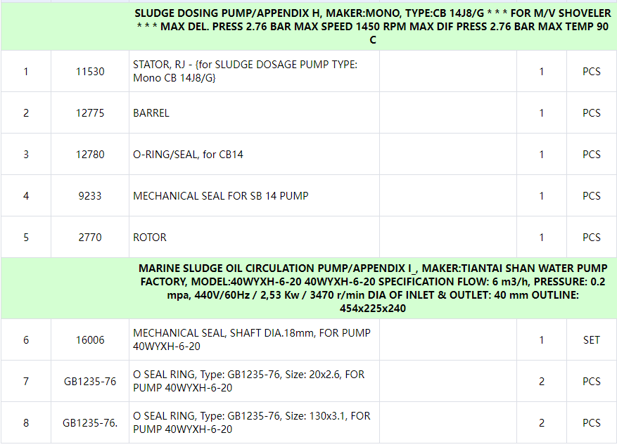 【询价】船舶备件—备件（CK-C20240815-07）询价-泰州昌宽社区-报价采购-船用采购网-船舶物料采购-船务服务-一站式船用设备供应服务