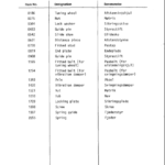 船舶备件—MAN B&W备件（CK-C20240822-07）询价-船用采购网-船舶物料采购-船务服务-一站式船用设备供应服务