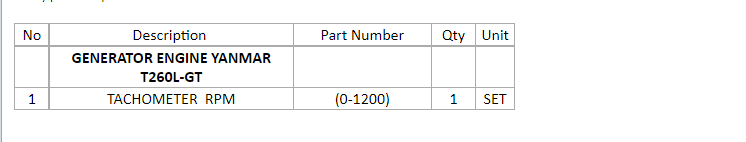 【询价】船舶备件—转速计转速（CK-R20240802-19）询价-泰州昌宽社区-报价采购-船用采购网-船舶物料采购-船务服务-一站式船用设备供应服务