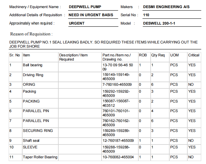 【询价】船舶备件—DESMI备件（CK-Y20240808-03）询价-泰州昌宽社区-报价采购-船用采购网-船舶物料采购-船务服务-一站式船用设备供应服务