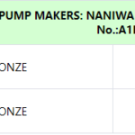 船舶备件—NANIWA备件（CK-C20240823-02）询价-船用采购网-船舶物料采购-船务服务-一站式船用设备供应服务