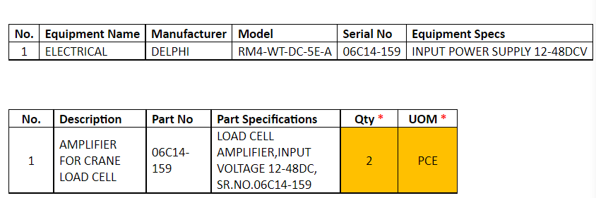 【询价】船舶备件—起重机称重传感器放大器（CK-J20240826-07）询价-泰州昌宽社区-报价采购-船用采购网-船舶物料采购-船务服务-一站式船用设备供应服务