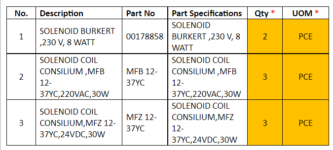 【询价】船舶备件—备件（CK-J20240826-08）询价-泰州昌宽社区-报价采购-船用采购网-船舶物料采购-船务服务-一站式船用设备供应服务