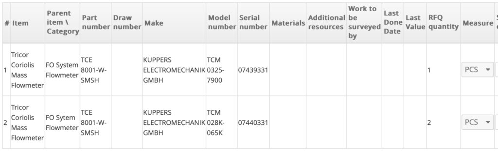 【询价】船舶备件—KUPPERS备件（CK-R20240809-14）询价-泰州昌宽社区-报价采购-船用采购网-船舶物料采购-船务服务-一站式船用设备供应服务