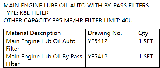 【询价】船舶备件—滤清器/过滤器（CK-C20240802-05）询价-泰州昌宽社区-报价采购-船用采购网-船舶物料采购-船务服务-一站式船用设备供应服务