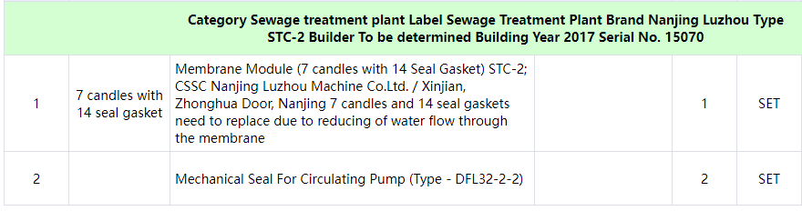 【询价】船舶备件—国产备件（CK-C20240812-06）询价-泰州昌宽社区-报价采购-船用采购网-船舶物料采购-船务服务-一站式船用设备供应服务
