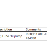 船舶备件—润滑油泵（CK-L20240827-02）询价-船用采购网-船舶物料采购-船务服务-一站式船用设备供应服务