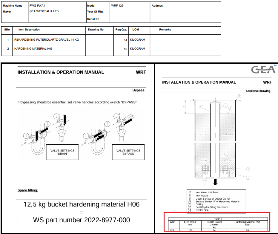 【询价】船舶备件—GEA备件（CK-C20240813-07）询价-泰州昌宽社区-报价采购-船用采购网-船舶物料采购-船务服务-一站式船用设备供应服务