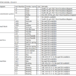 船舶备件—备件（CK-C20240809-01）询价-船用采购网-船舶物料采购-船务服务-一站式船用设备供应服务