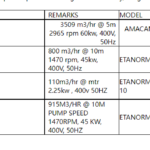 船舶备件—泵备件（CK-R20240826-01）询价-船用采购网-船舶物料采购-船务服务-一站式船用设备供应服务