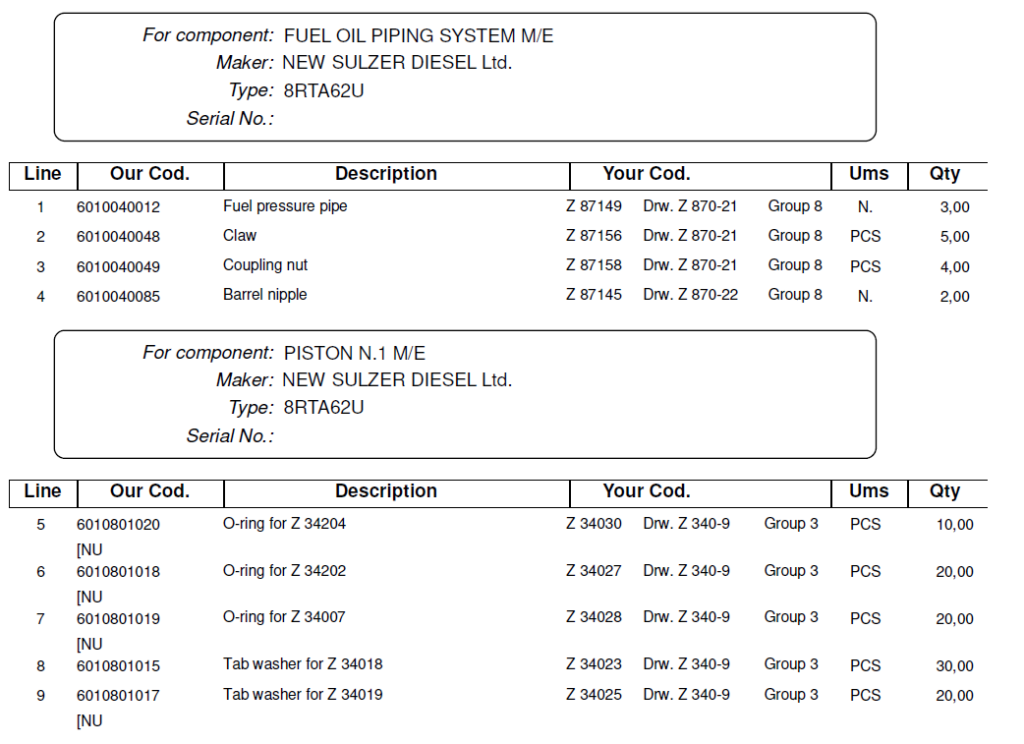 【询价】船舶备件—NEW SULZER备件（CK-C20240821-03）询价-泰州昌宽社区-报价采购-船用采购网-船舶物料采购-船务服务-一站式船用设备供应服务
