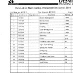 船舶备件—DESMI备件（CK-Y20240808-03）询价-船用采购网-船舶物料采购-船务服务-一站式船用设备供应服务