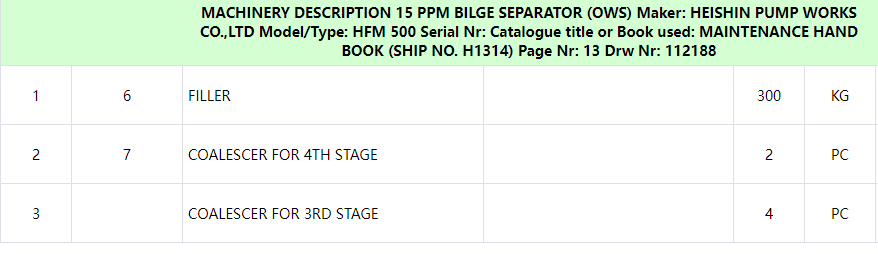 【询价】船舶备件—HEISHIN备件（CK-C20240812-04）询价-泰州昌宽社区-报价采购-船用采购网-船舶物料采购-船务服务-一站式船用设备供应服务