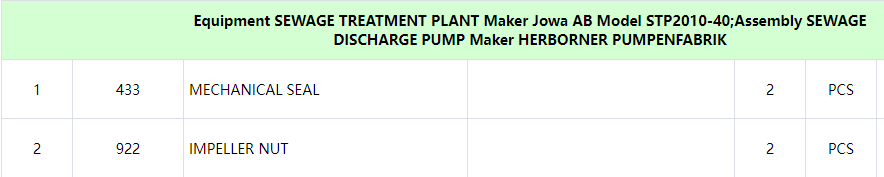 【询价】船舶备件—机械密封/叶轮螺母（CK-C20240814-08）询价-泰州昌宽社区-报价采购-船用采购网-船舶物料采购-船务服务-一站式船用设备供应服务