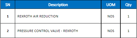 【询价】船舶备件—REXROTH备件（CK-C20240819-02）询价-泰州昌宽社区-报价采购-船用采购网-船舶物料采购-船务服务-一站式船用设备供应服务