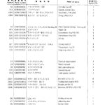 船舶备件—DAIHATSU备件（CK-R20240813-09）询价-船用采购网-船舶物料采购-船务服务-一站式船用设备供应服务