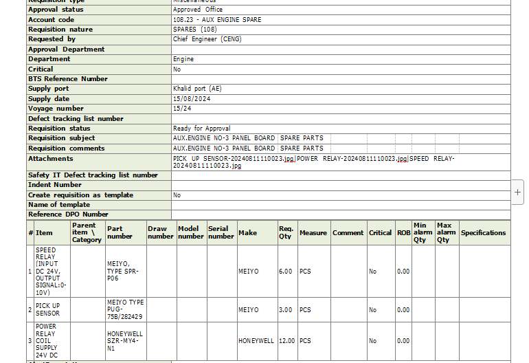 【询价】船舶备件—备件（CK-Y20240823-03）询价-泰州昌宽社区-报价采购-船用采购网-船舶物料采购-船务服务-一站式船用设备供应服务
