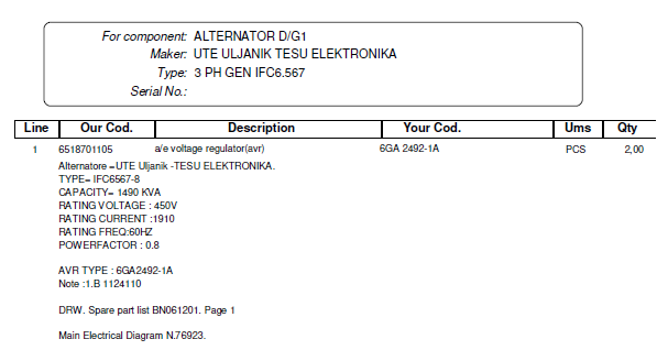 【询价】船舶备件—电压调节器（CK-C20240813-18）询价-泰州昌宽社区-报价采购-船用采购网-船舶物料采购-船务服务-一站式船用设备供应服务