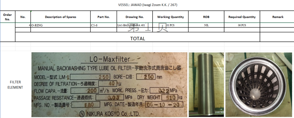 【询价】船舶备件—O型环（CK-L20240820-08）询价-泰州昌宽社区-报价采购-船用采购网-船舶物料采购-船务服务-一站式船用设备供应服务