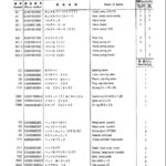 船舶备件—DAIHATSU备件（CK-R20240813-12）询价-船用采购网-船舶物料采购-船务服务-一站式船用设备供应服务