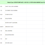 船舶备件—泵备件（CK-C20240807-04）询价-船用采购网-船舶物料采购-船务服务-一站式船用设备供应服务