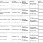 船舶备件—备件（CK-J20240813-06）询价-船用采购网-船舶物料采购-船务服务-一站式船用设备供应服务