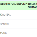 船舶备件—APPUMPAN备件（CK-C20240815-12）询价-船用采购网-船舶物料采购-船务服务-一站式船用设备供应服务