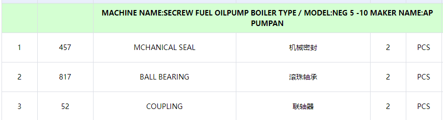 【询价】船舶备件—APPUMPAN备件（CK-C20240815-12）询价-泰州昌宽社区-报价采购-船用采购网-船舶物料采购-船务服务-一站式船用设备供应服务