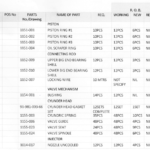 船舶备件—NOHAB DIESEL备件（CK-R20240808-05）询价-船用采购网-船舶物料采购-船务服务-一站式船用设备供应服务
