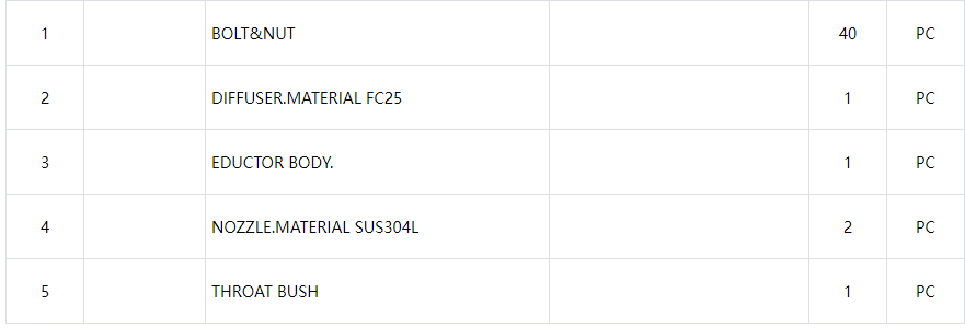 【询价】船舶备件—备件（CK-C20240802-08）询价-泰州昌宽社区-报价采购-船用采购网-船舶物料采购-船务服务-一站式船用设备供应服务