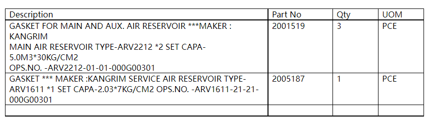 【询价】船舶备件—KANGRIM备件（CK-C20240812-07）询价-泰州昌宽社区-报价采购-船用采购网-船舶物料采购-船务服务-一站式船用设备供应服务