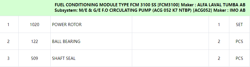 【询价】船舶备件—ALFA备件（CK-C20240822-01）询价-泰州昌宽社区-报价采购-船用采购网-船舶物料采购-船务服务-一站式船用设备供应服务