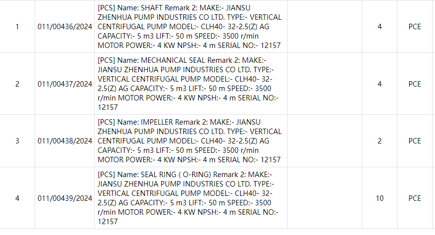 【询价】船舶备件—ZHENHUA备件（CK-C20240802-11）询价-泰州昌宽社区-报价采购-船用采购网-船舶物料采购-船务服务-一站式船用设备供应服务